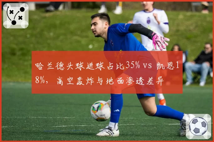 哈兰德头球进球占比35% vs 凯恩18%，高空轰炸与地面渗透差异